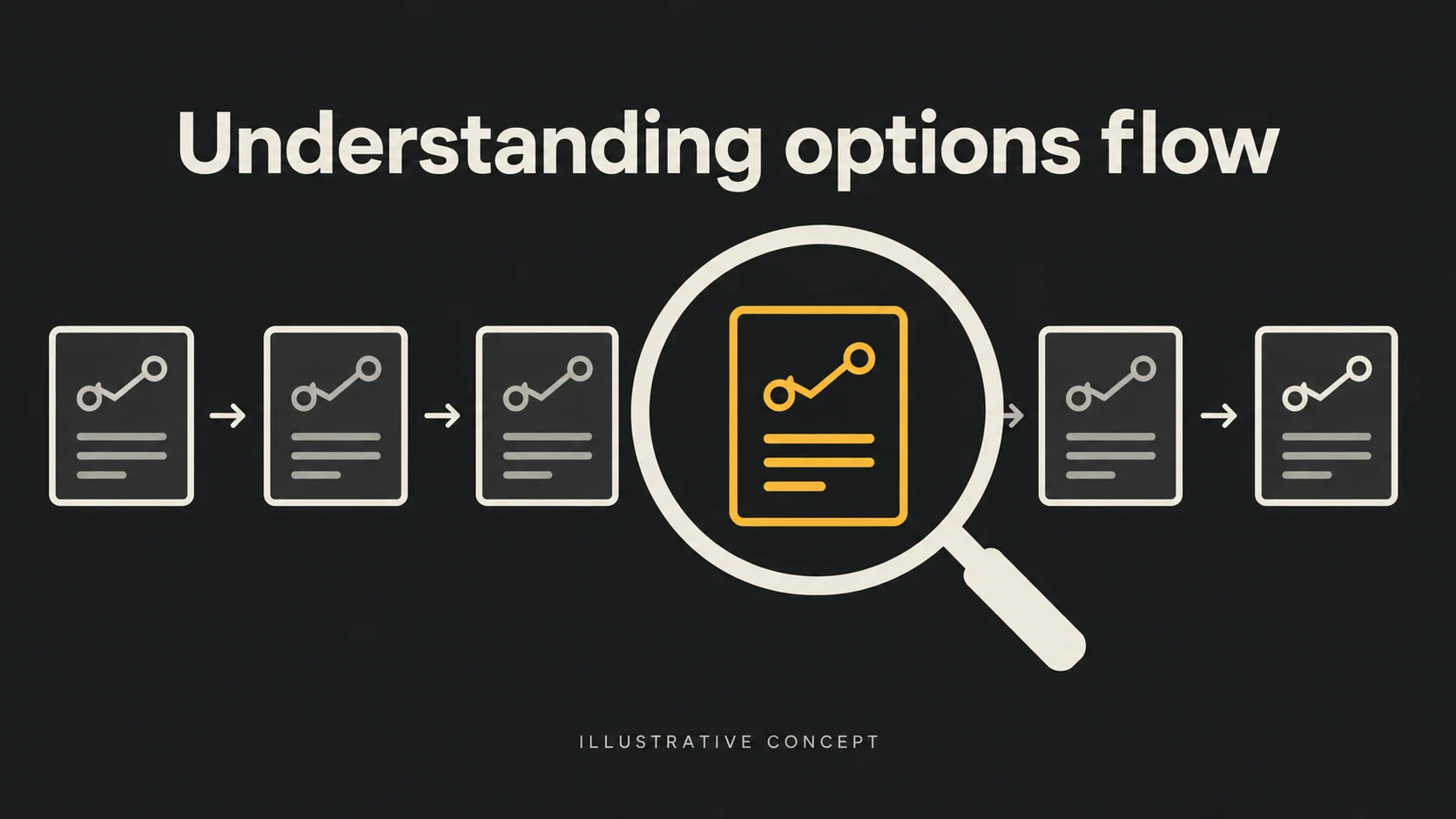 Unusual Options Activity: What is it and why do we watch it?